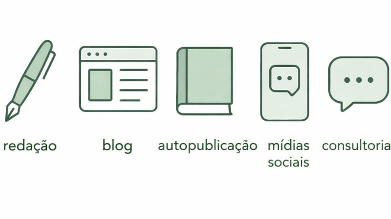 Infográfico moderno ilustrando as cinco opções de trabalhos paralelos de baixo custo para começar em casa.